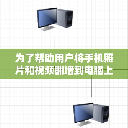 为了帮助用户将手机照片和视频翻墙到电脑上，以下是一些推荐的免费翻墙软件和方法