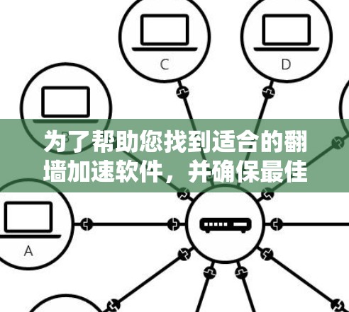 为了帮助您找到适合的翻墙加速软件，并确保最佳效果，以下是详细的步骤和建议